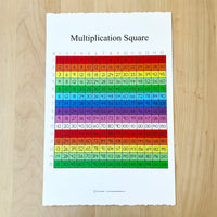 Poster - Multiplication Square