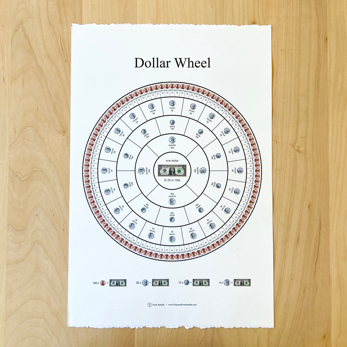 Poster - Dollar Wheel