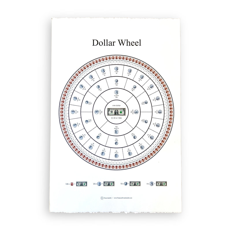 Poster - Dollar Wheel